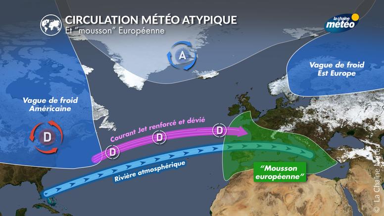Fortes pluies : vers une mousson à l’européenne ?