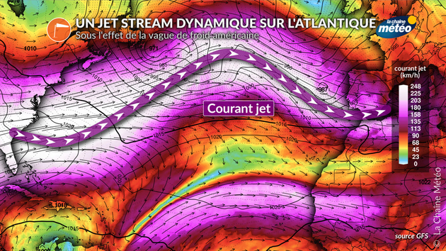 Le jet stream pilote à toute vitesse les dépressions atlantiques vers l Actualités France