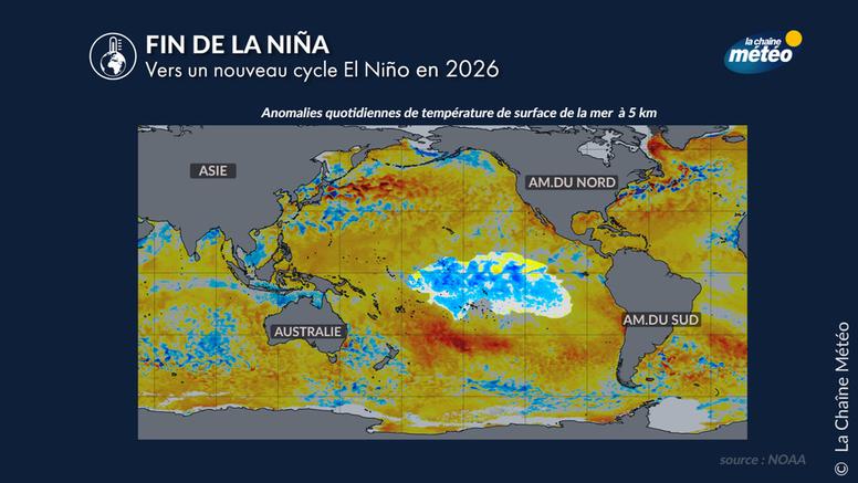 Le retour d'El Nino cette année : vers une nouvelle hausse des températures planétaires ?