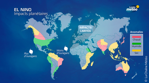 Les impacts planétaires du phénomène El Nino Actualités France