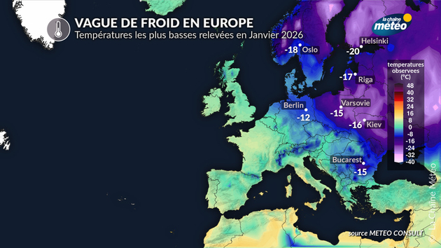 Actualités étranger