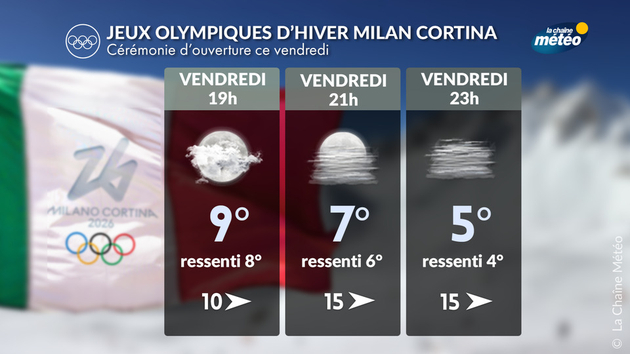 Prévisions météo pour la cérémonie d Actualités étranger