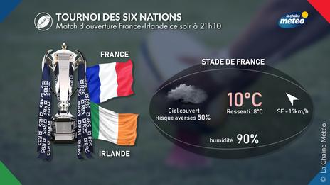 France - Irlande : ambiance douce et humide pour le XV de France ce jeudi soir