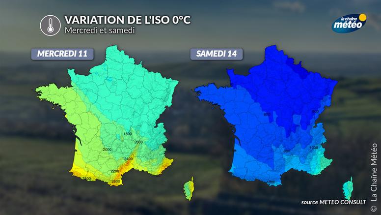 Montagne : grandes fluctuations de la limite pluie-neige cette semaine, importants cumuls en altitude