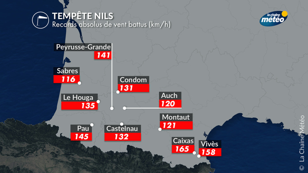 Tempête Nils : records absolus de vent Actualités France