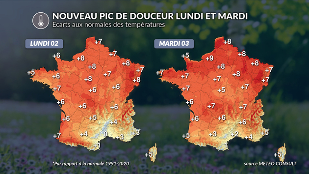 Pic de douceur Actualités France
