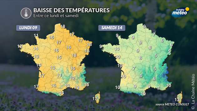 CHUTE des températures Actualités France