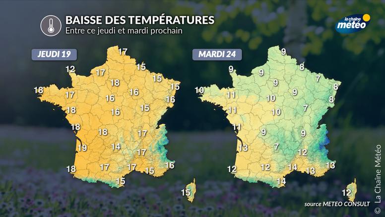 Nette baisse des températures la semaine prochaine : à quoi s'attendre ?