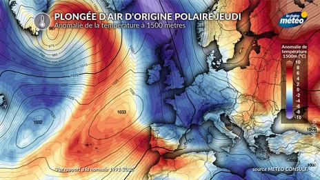 Changement d'ambiance : chute de plus de 10°C des températures cette semaine