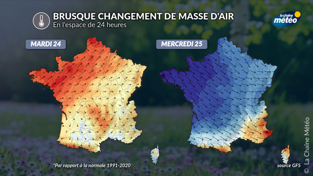 Changement rapide de flux en 24 heures sur la France Actualités France