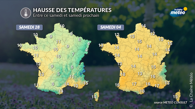 Hausse des températures Actualités France