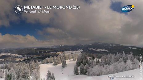 Point Météo montagne : passage perturbé et ambiance plus hivernale que printanière