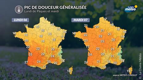 Pic de douceur en France : jusqu’à +10°C au-dessus des normales mardi