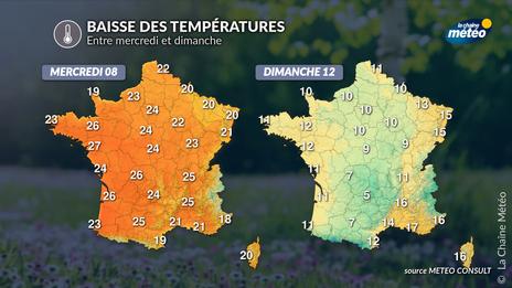 Changement brutal de temps ce week-end : chute des températures et retour des averses