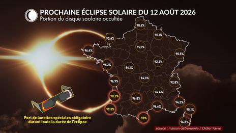Une éclipse quasi-totale le 12 août 2026 en France