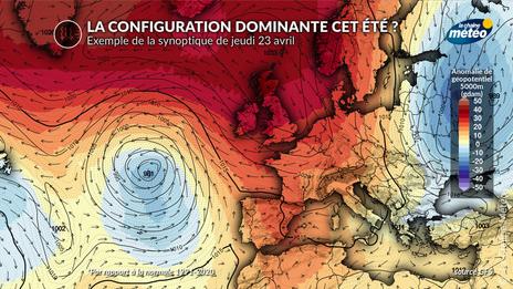 Été 2026 : chaleur marquée très probable en France, mais la sécheresse reste incertaine