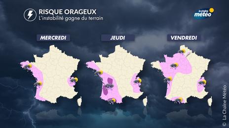 Orages : un risque en hausse au fil de la semaine
