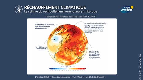 Climat : l'Europe est le continent qui se réchauffe deux fois plus vite que la moyenne mondiale