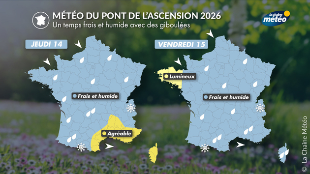 Actualités France