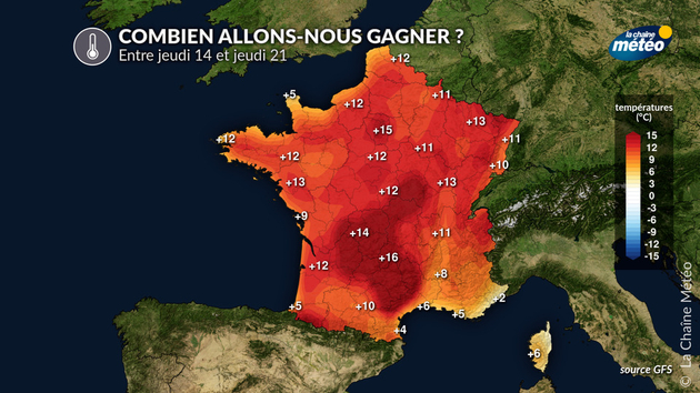 Hausse des températures Actualités France