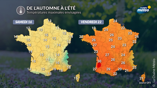 Actualités France