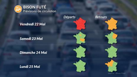 Week-end de la Pentecôte : trafic chargé vendredi, chaleur estivale et retours compliqués lundi