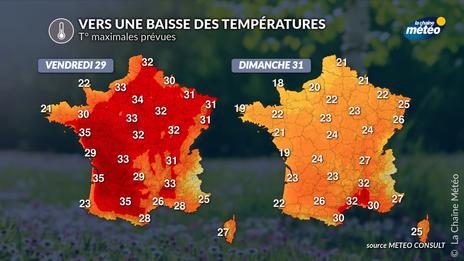 Canicule et vague de chaleur : vers une baisse des températures dès dimanche
