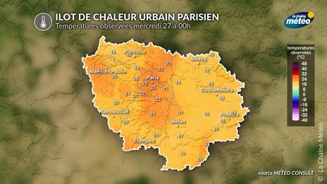 Canicule et nuit tropicale à Paris : les effets de l'îlot de chaleur parisien