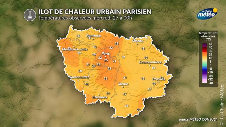 Canicule et nuits tropicales à Paris : les effets de l'îlot de chaleur parisien