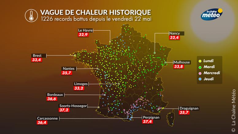 Canicule et vague de chaleur : plus de 1200 records mensuels en 7 jours, jusqu'à 39°C à Fitou (11)