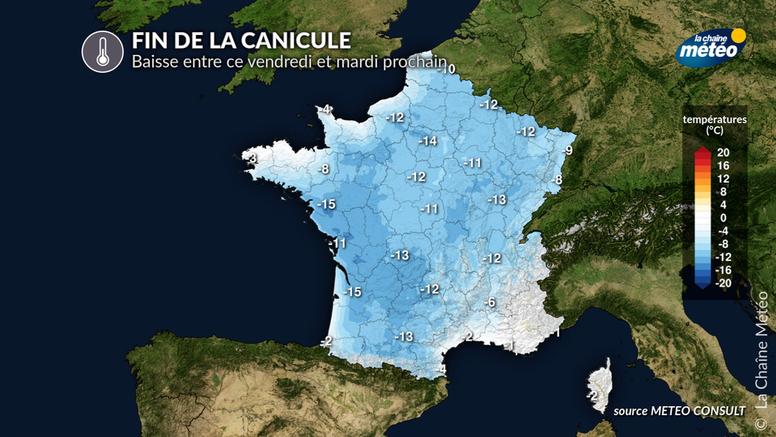 Fin de la canicule : une baisse des températures en deux temps