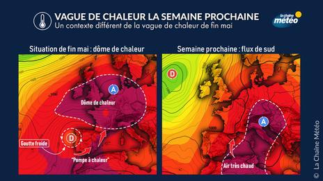 Vague de chaleur : pourquoi celle de la semaine prochaine sera différente de celle de fin mai