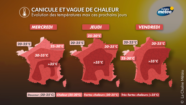 Actualités France