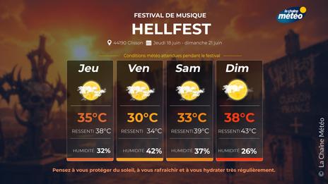 Vague de chaleur et canicule : coup de chaud sur le Hellfest 2026