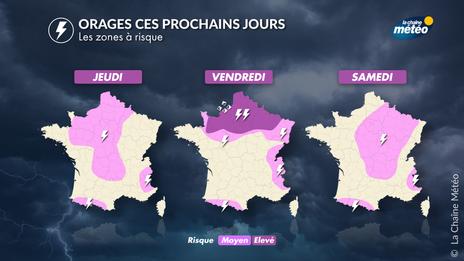 Canicule : chaleur extrême et risque d’orages parfois violents jusqu’à samedi