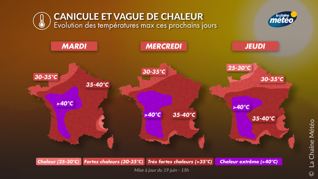 Actualités France