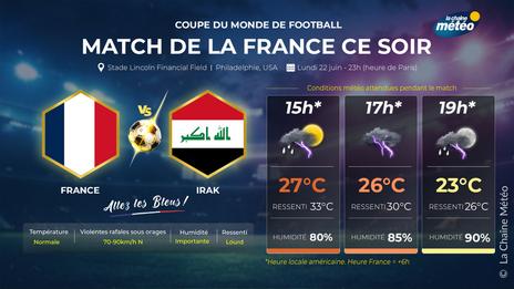 Des conditions météo compliquées pour le match France-Irak de ce lundi soir à Philadelphie