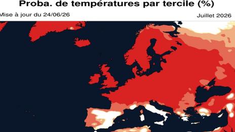 Vers de nouvelles canicules en juillet ? Un risque à surveiller après l’épisode historique de juin