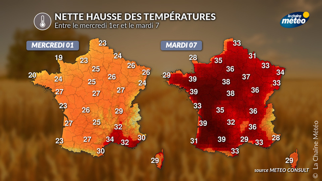 Actualités France