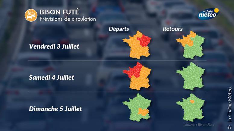 Premiers grands départs en vacances : trafic chargé et chaleur en hausse sur les routes ce week-end