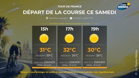 Tour de France 2026 : un grand départ sous le soleil et la chaleur à Barcelone
