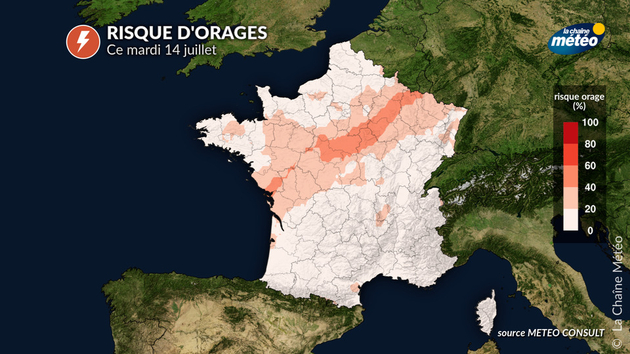 Risque d Actualités France