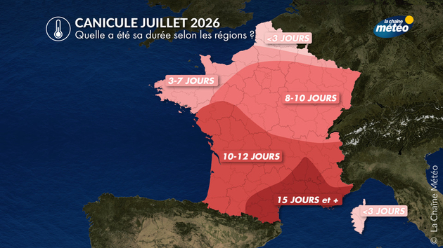 Actualités France