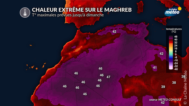 Actualités étranger