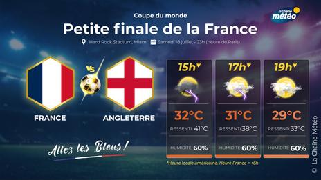 Coupe du monde 2026 : chaleur et risque d’orages à Mimai pour la petite finale France – Angleterre