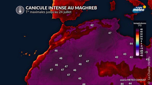 T° maximales cette semaine au Maghreb Actualités étranger