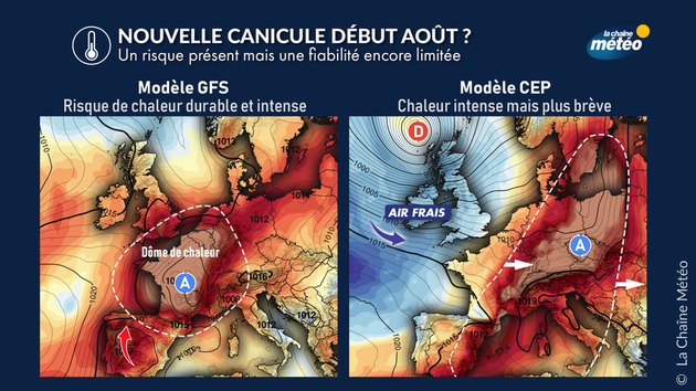Actualités France