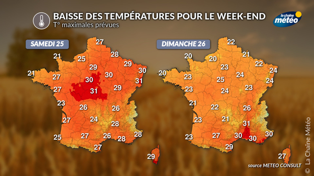 Baisse des températures ce week-end Actualités France