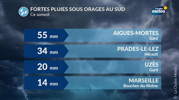 Actualités France
