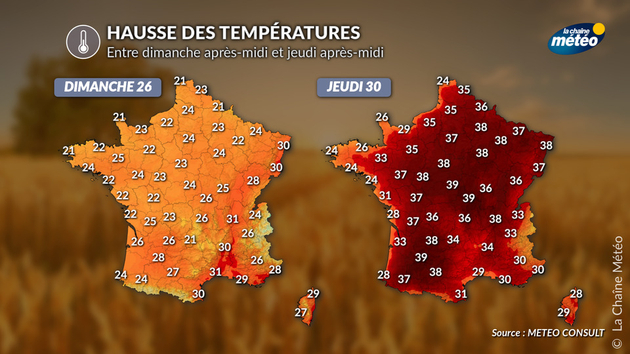 Hausse rapide des températures Actualités France